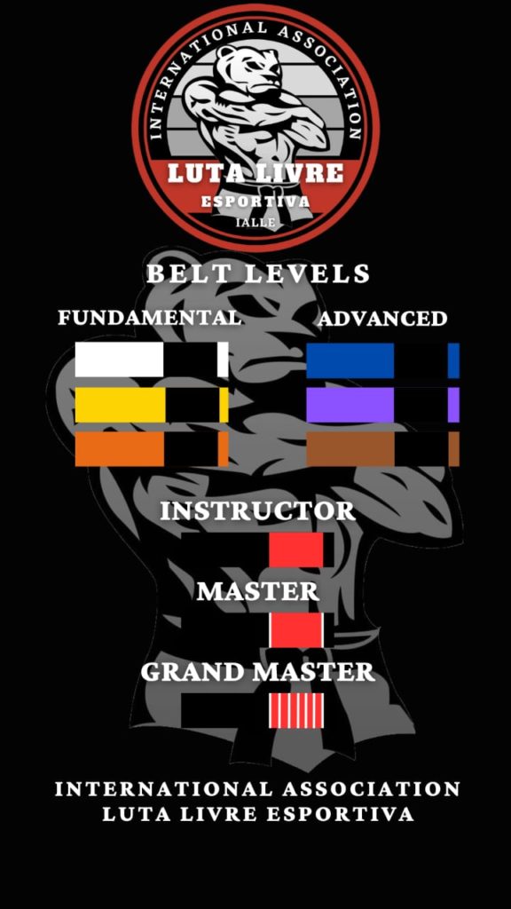 Luta Livre Esportiva New Jersey Snake Pit U S A MMA Academy luta-livre-esportiva-new-jersey-snake-pit-u-s-a-mma-academy